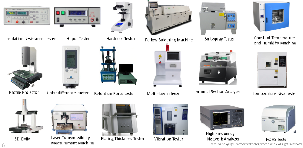 farmerTEK Inspection Machines.png
